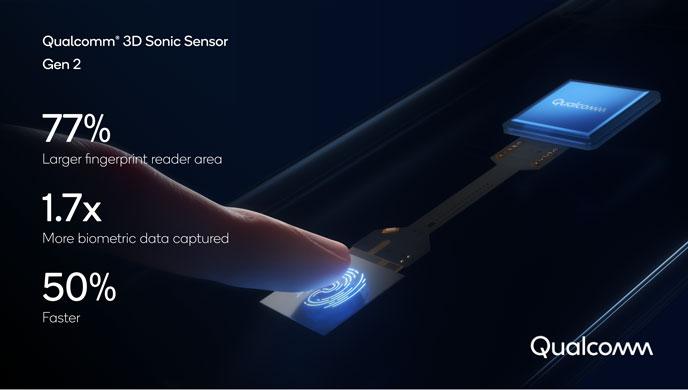 qualcomm 3d sonic sensor gen 2