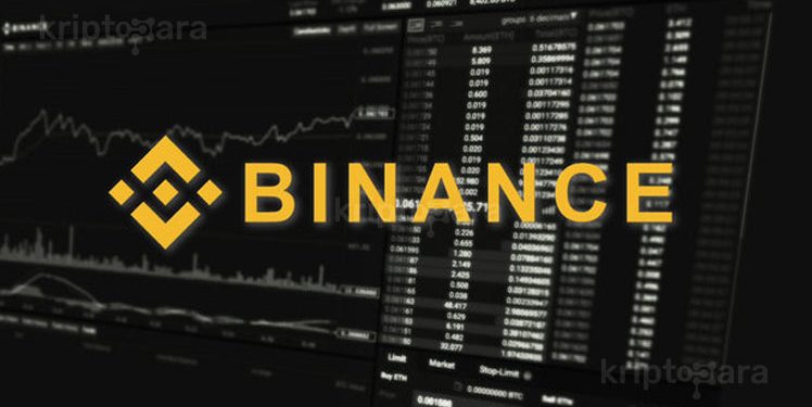 Binance MoneyGram ile ortak oldu!