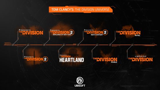 The Division Heartland