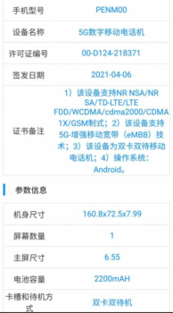 Oppo Reno 6 Pro+