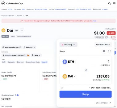 Uniswap artık CoinMarketCap ile entegre!