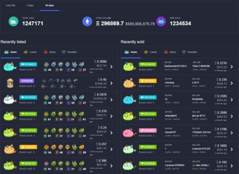axsmarket