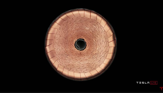 Tesla Pil Devrimi Ne Zaman Geliyor? Tesla Pil Devrimi Ne Zaman Geliyor?