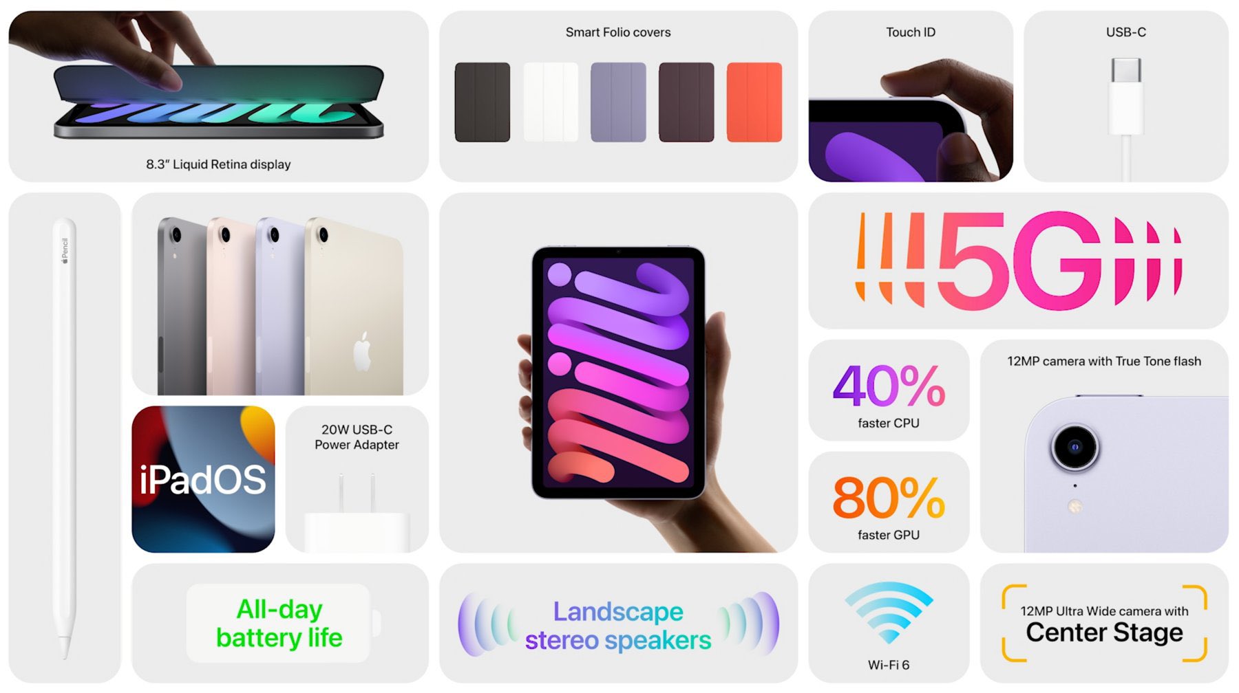 Yeni Nesil Apple iPad ve iPad Mini Tanıtıldı!