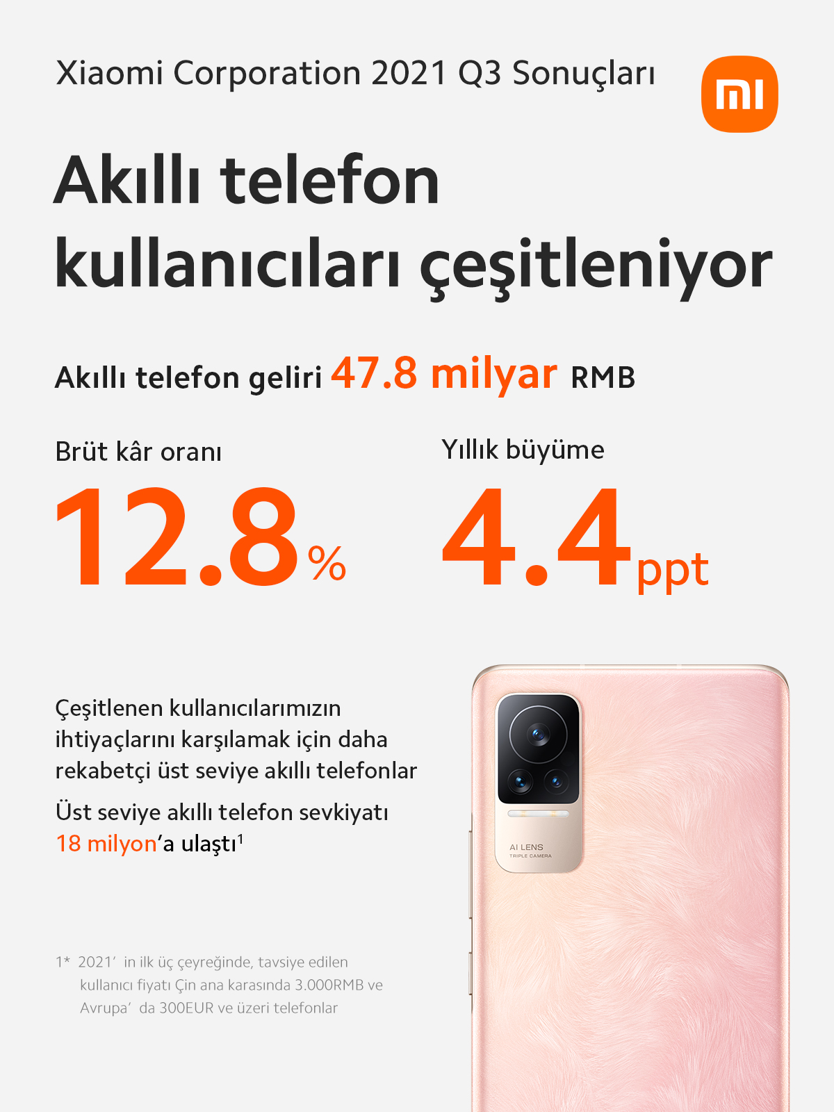 Xiaomi