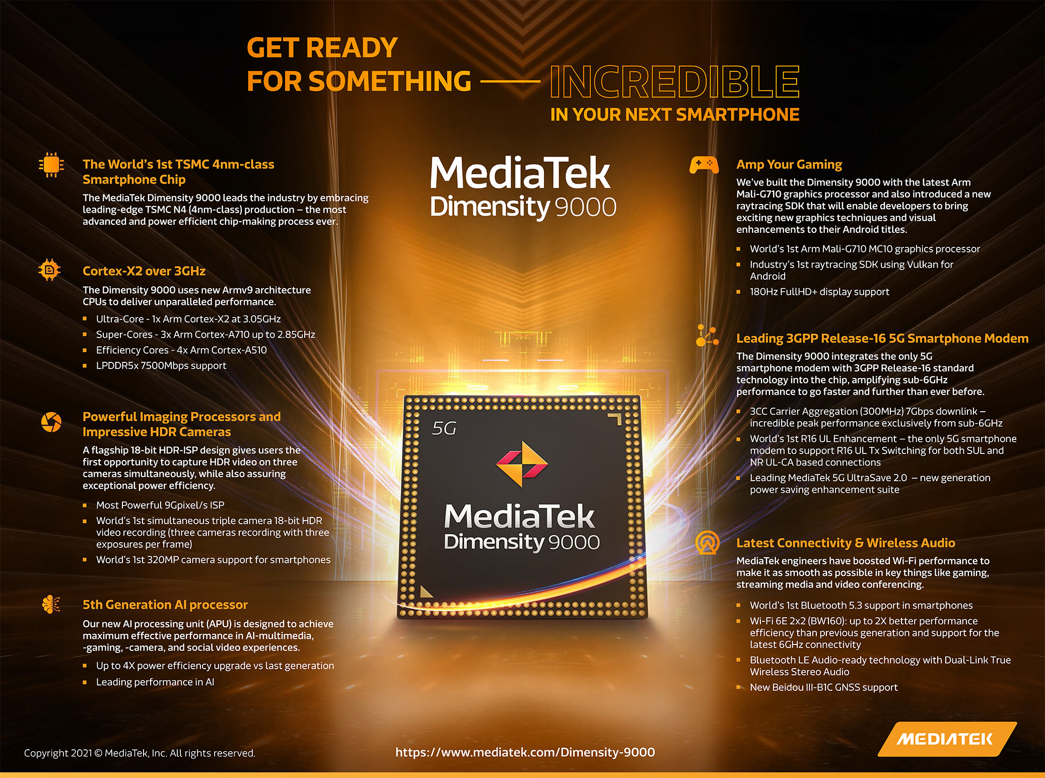 MediaTek