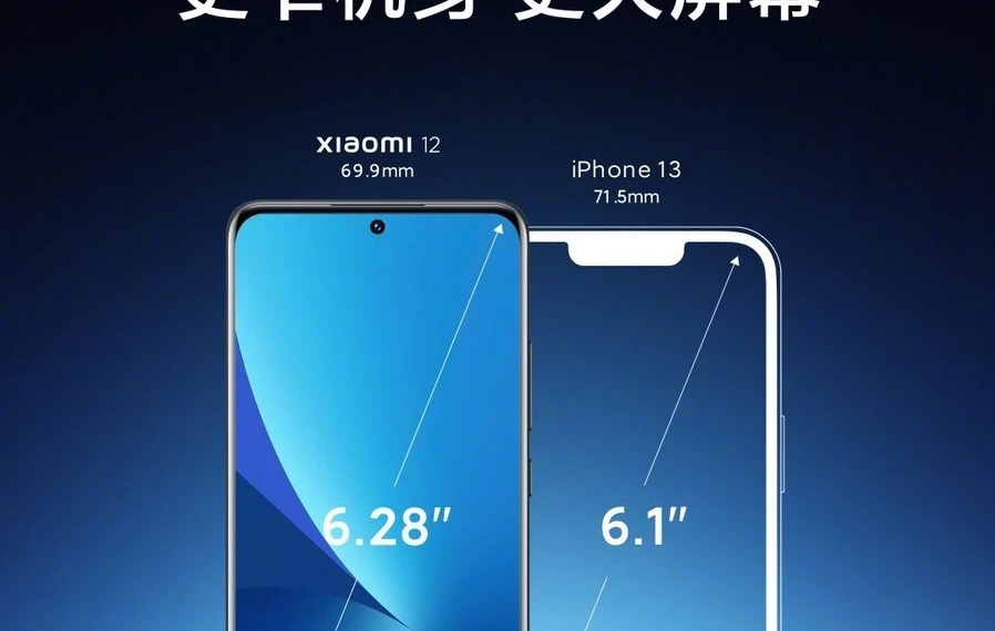 Xiaomi 12, 12 Pro ve 12X, Resmi Lansmanla Çin'de Tanıtıldı!