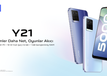 Vivo Y21
