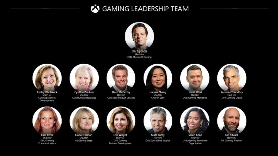 gaming leadership team microsoft blizzard activision