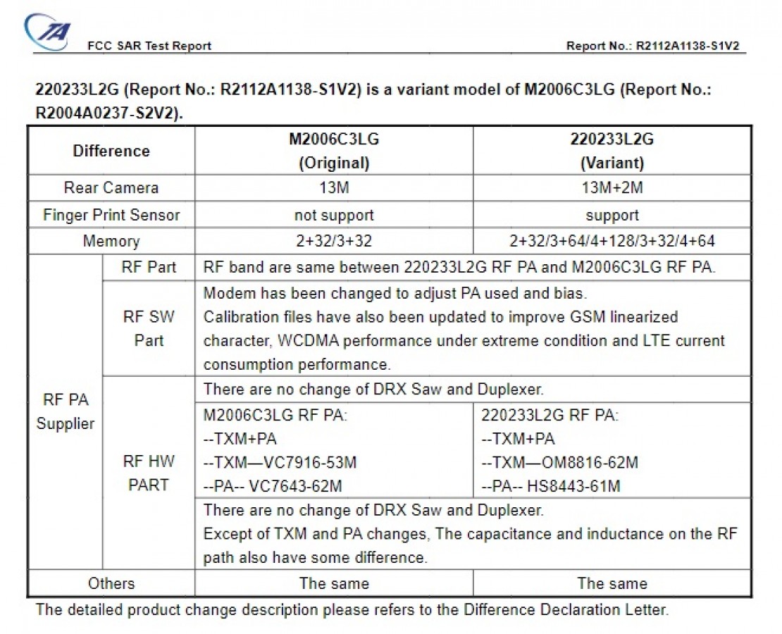 Xiaomi Redmi 10A Geekbench'te Görüntülendi