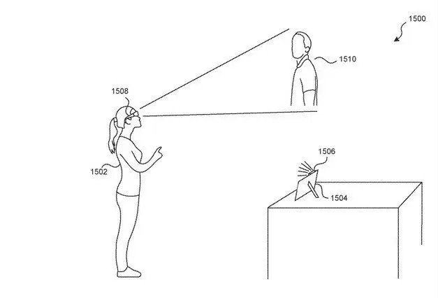 Meta, Holografik 3D Görüntülü Görüşmeleri Gerçekleştirmek İstiyor