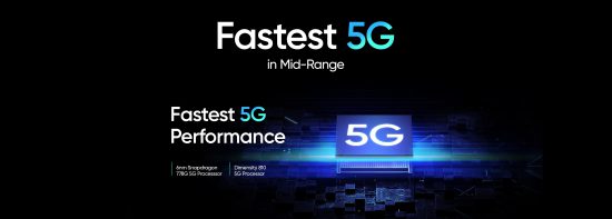 realme 9 5G ve realme 9 5G SE'nin Tanıtım Tarihi Ortaya Çıktı!