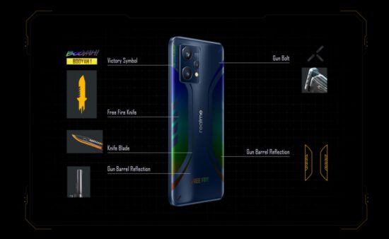 Sınırlı Üretim realme 9 Pro+ Avrupa Pazarına Geliyor! Sınırlı Üretim realme 9 Pro+ Avrupa Pazarına Geliyor!