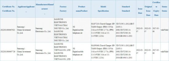 Samsung Galaxy Z Fold 4 ve Flip 4'ün Şarj Hızları Belli Oldu! Samsung Galaxy Z Fold 4 ve Flip 4'ün Şarj Hızları Belli Oldu!