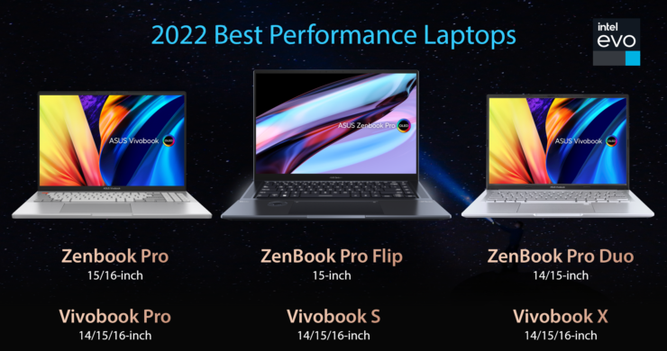 ZenBook ve VivoBook Ailesine Intel 12. Nesil Dopingi