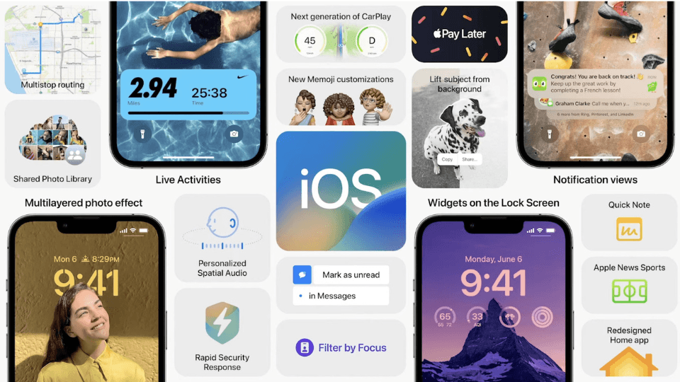 iOS 16'nın "Temiz Enerji Şarjı" Nasıl Çalışıyor: Apple Açıkladı! iOS 16'nın "Temiz Enerji Şarjı" Nasıl Çalışıyor: Apple Açıkladı!