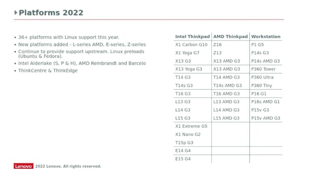 Lenovo-Bu-Yil-En-Az-36-Sisteme-Resmi-Linux-Destegi-Getirmeyi-Planliyor