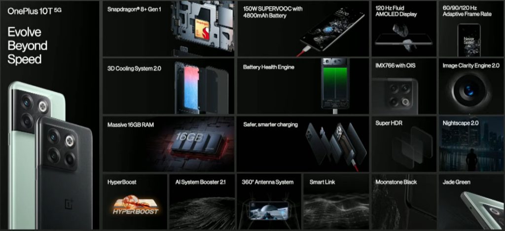 Snapdragon-8-Gen-1li-OnePlus-10T-Tanitildi-Iste-Ozellikleri