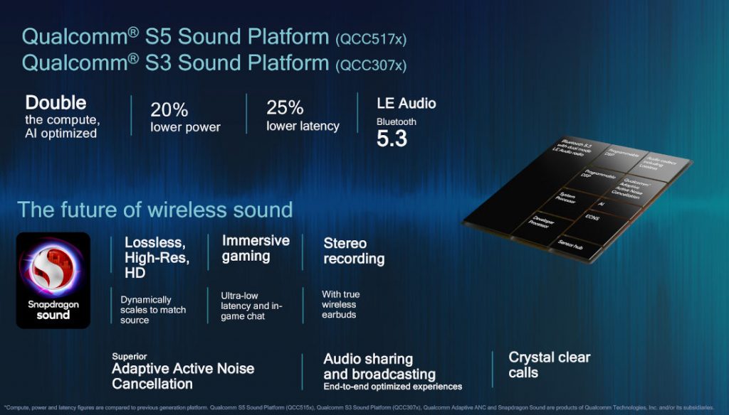 Qualcomm-S5-Audio