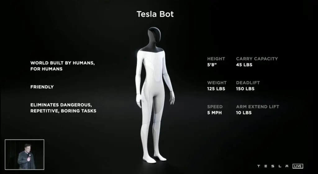 Tesla Optimus, Robot Teknolojisinin İlk Devrimi Olacak