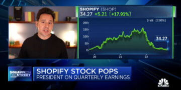 Shopify Hisseleri, Beklenenden Daha Küçük Bir Kayıpla %17 Arttı