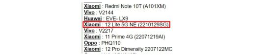Xiaomi 13 Lite: Yeniden Adlandırılmış Xiaomi Civi 2 Mi Olacak? Xiaomi 13 Lite: Yeniden Adlandırılmış Xiaomi Civi 2 Mi Olacak?
