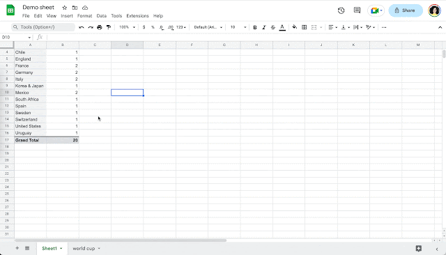 Google-Workspace-Yeni-Ozellikleri-Duyurdu
