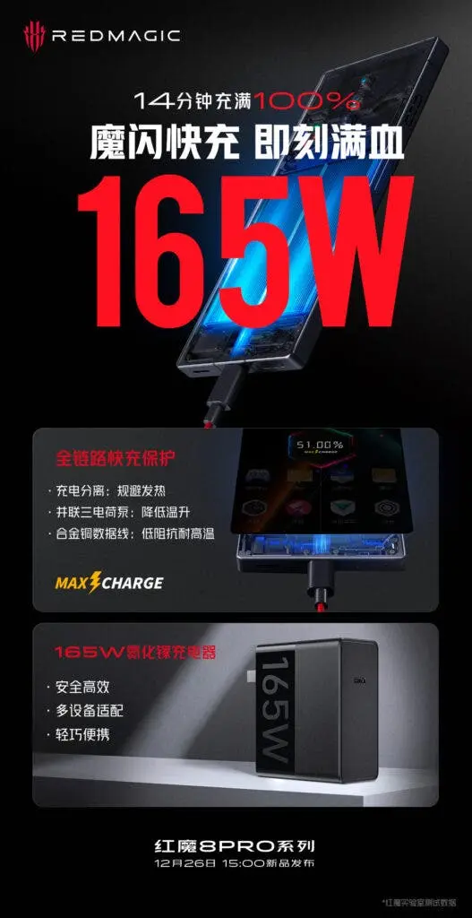 Nubia Red Magic 8 Pro, Yarın Tanıtılacak ! İşte Beklenen Özellikler