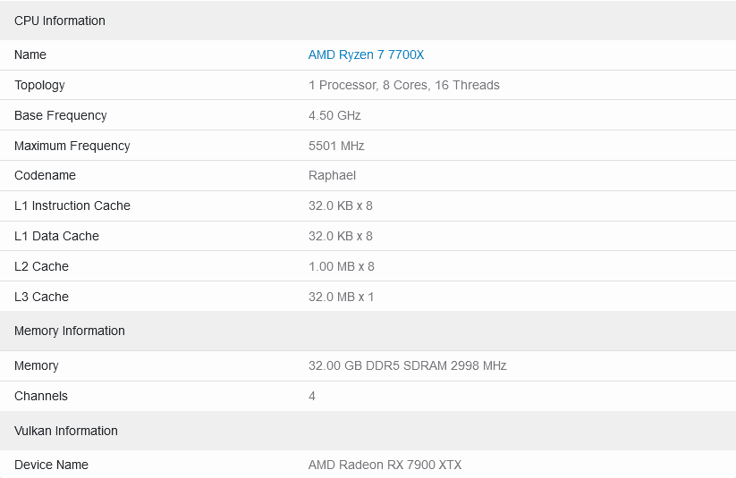 AMD-Radeon-RX-7900-XTX-Geekbench-Compute-Veritabaninda-Ortaya-Cikti