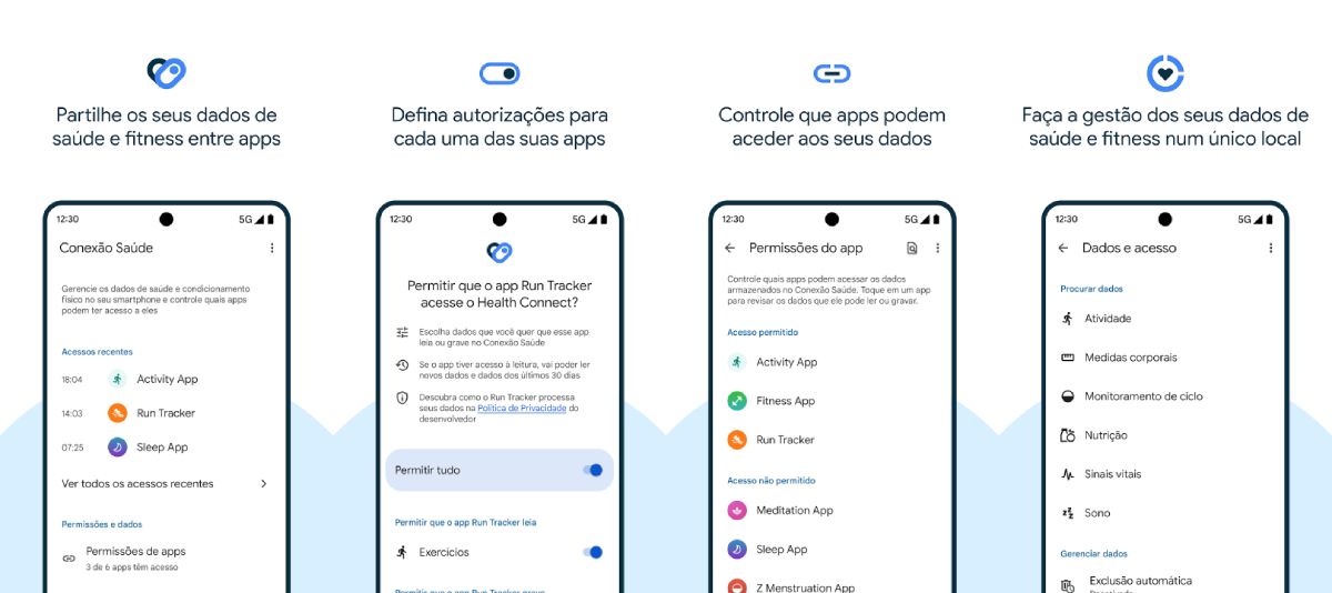 Android 14 Sağlık Uygulamalarını Kullanmayı Kolaylaştıracak!