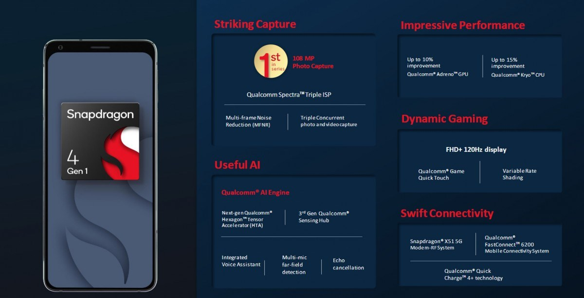 Redmi Note 13 4G tanıdık bir işlemciyle gelecek