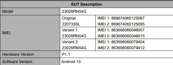 Redmi