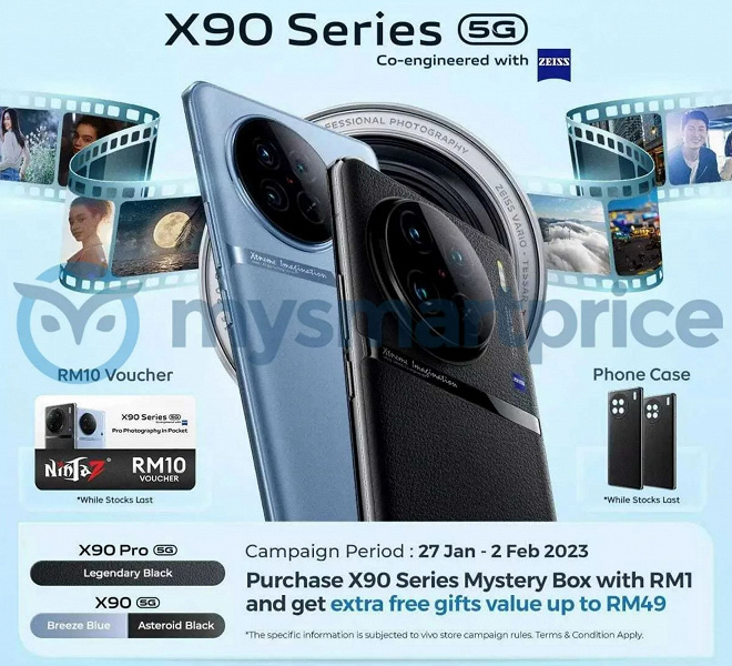 Vivo X90 Pro Fiyatı