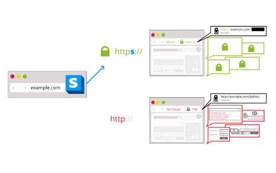 Google Chrome Yakında Çok Daha Güvenli Olacak Google Chrome Yakında Çok Daha Güvenli Olacak