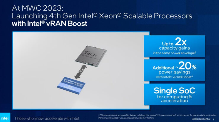 Intel 4. Nesil Xeon Scalable