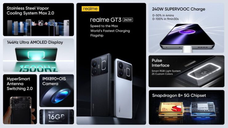 Realme-GT3-Tanitildi-Iste-Ozellikleri-2