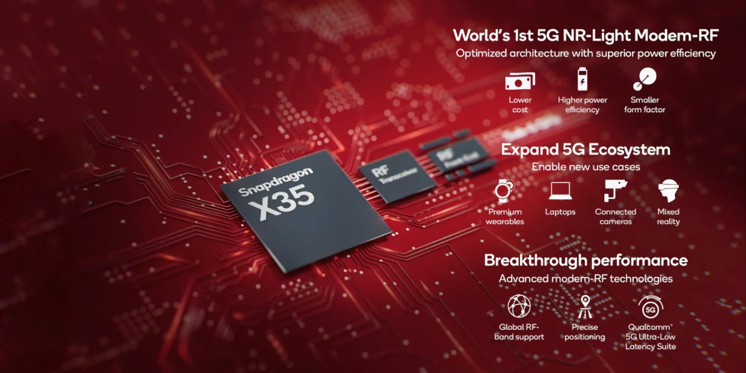 5G'de Çığır Açan Snapdragon X35 Tanıtıldı - Hardware Plus - HWP