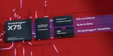 Snapdragon X75