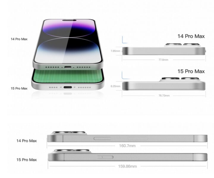 iPhone 15 Pro Max