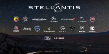 TOFAŞ Stellantis