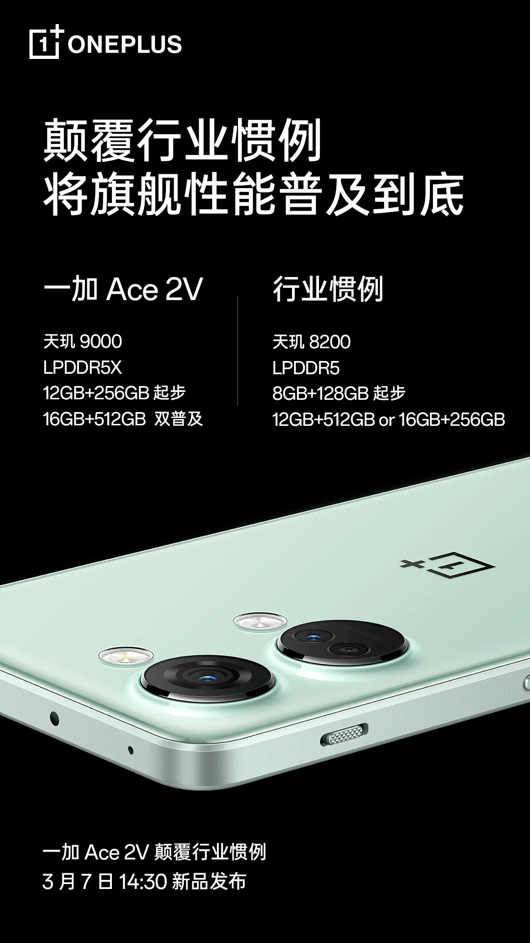 OnePlus Ace 2V