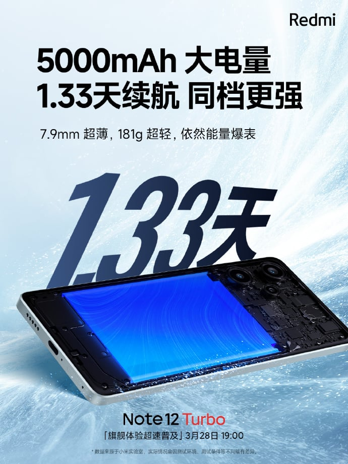 Redmi Note 12 Turbo 5G