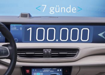 Togg Siparişleri 100 Bin Sınırına Ulaştı! Başarısıyla Göz Doldurdu!