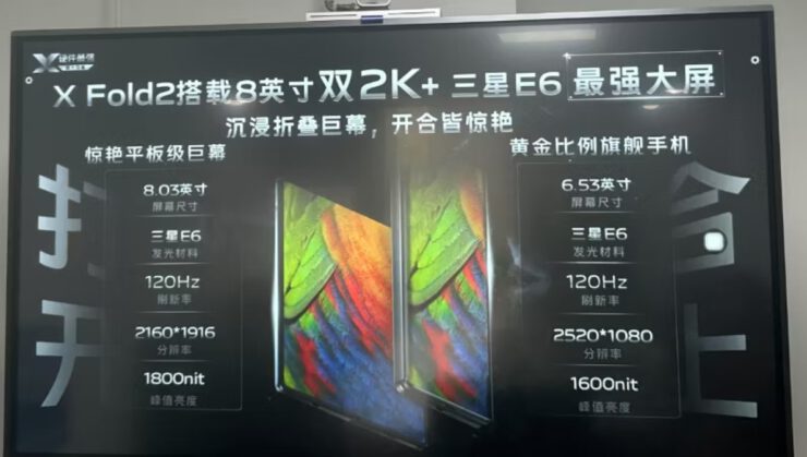 Vivo X Fold 2 Özellikleri Doğrulandı! Samsung Ağlıyor!