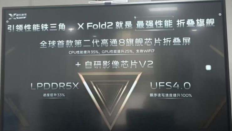 Vivo X Fold 2 Özellikleri Doğrulandı! Samsung Ağlıyor!