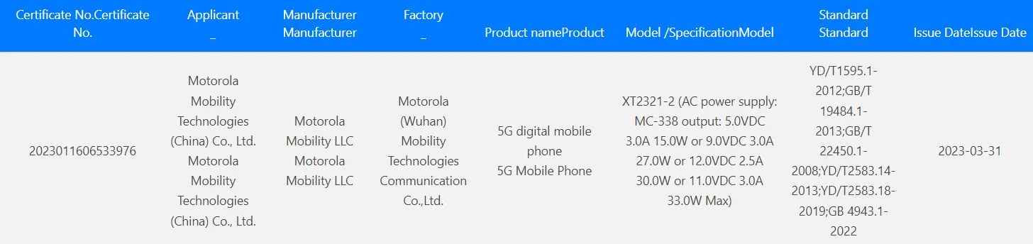 Motorola