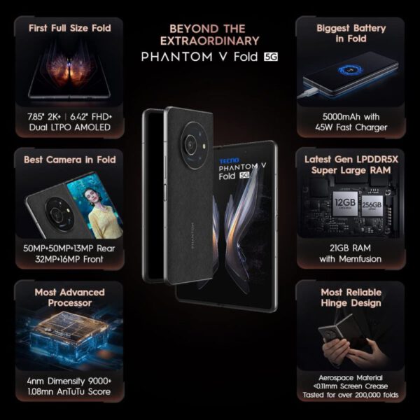 TECNO Phantom V Fold
