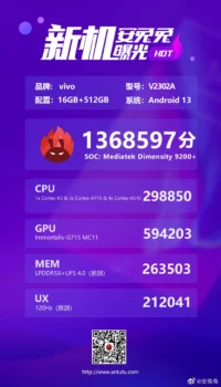 Dimensity 9200+ AnTuTu