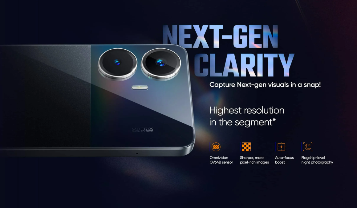Realme Narzo N55