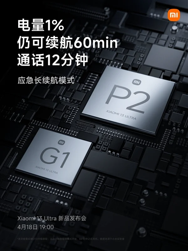 Xiaomi 13 Ultra